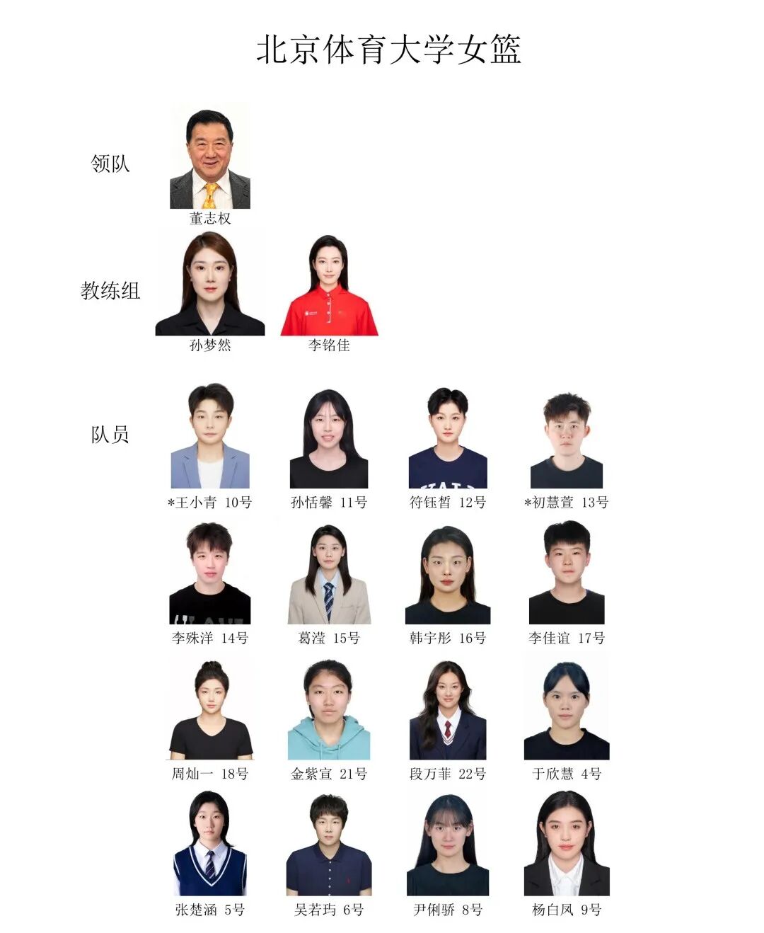 斯普利特离任,开拓者最大受益者一目了然!
